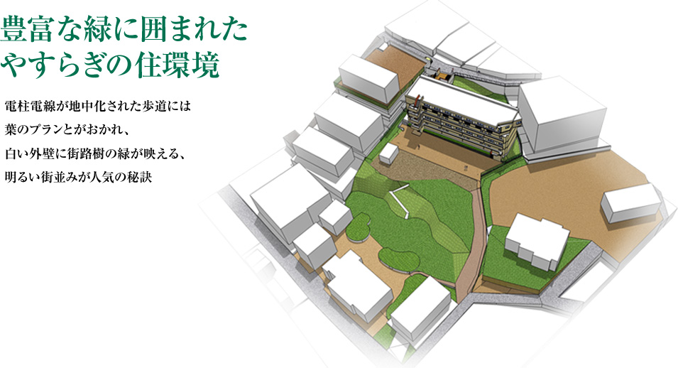 Lxȗ΂Ɉ͂܂ꂽ₷炬̏Z ddnꂽɂ͗t̃vƂAOǂɊXH̗΂fA邢X݂lC̔錍